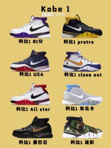 ����NIKE�Ʊ�����ЬʵսЧ��*�õ����ļ���