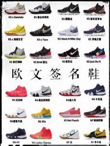 NIKEŷ��5ʵս���ܽ���-ͬʱ����ŷ��5�Ĳ��㣡