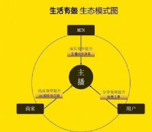 ����������ʲôģʽ����ϸ����ʲô�ģ�