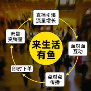 ��������S2K2Cģʽ��ʲô����