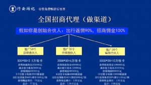 旅游卡搭配任何商品,赚钱两倍利润。