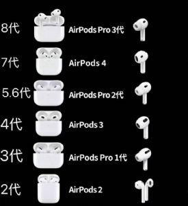 ƻ�������������ܶ���airpods�Զ�������оƬ����Ʒ���ߴ�